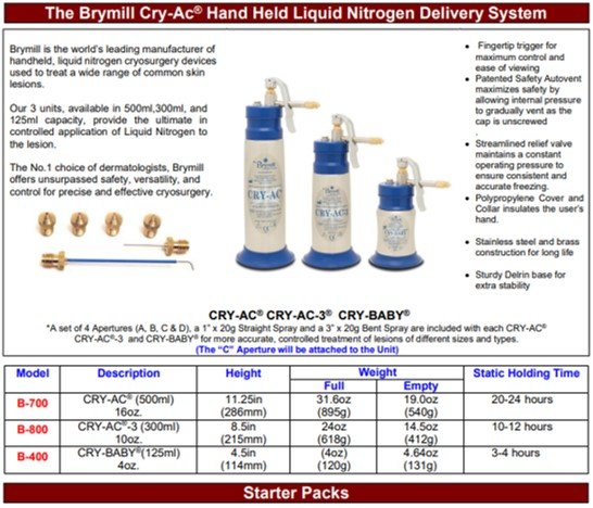 TERMO DE CRIOTERAPIA